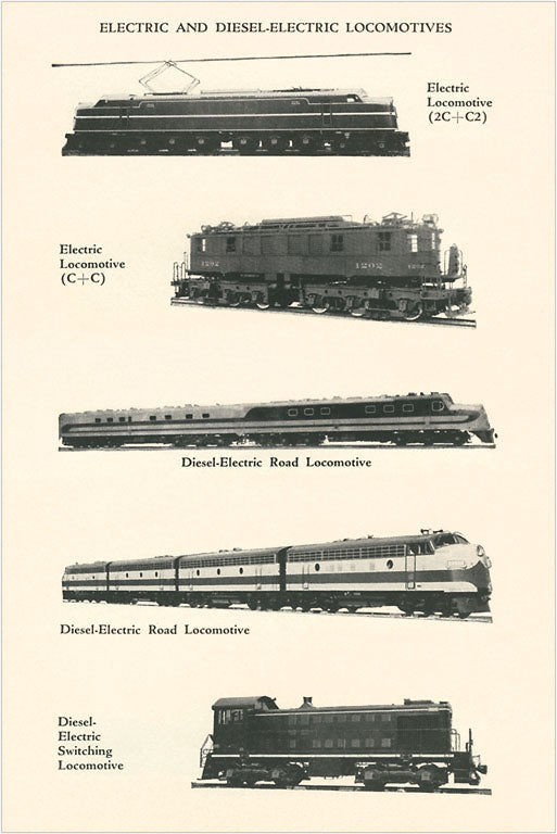 RR-110 Catalog of Electric and Diesel Trains Vintage Image
